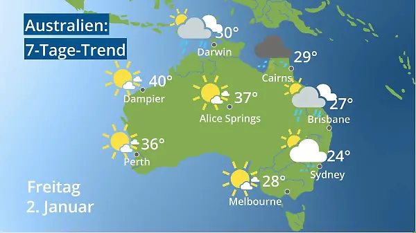 Australien: Wie wird das Wetter?