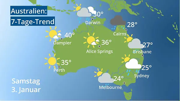 Australien: Wie wird das Wetter?