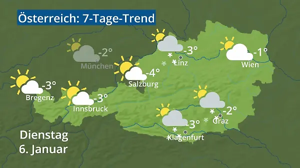 Österreich: Wie wird das Wetter?