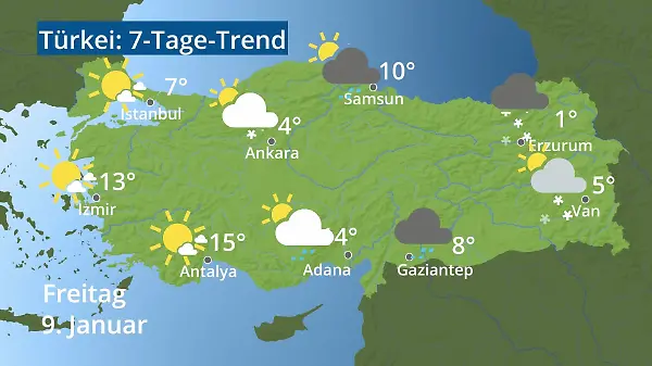 Türkei: Wie wird das Wetter?