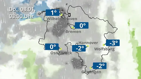 Bremen und Niedersachsen: Wie wird das Wetter?