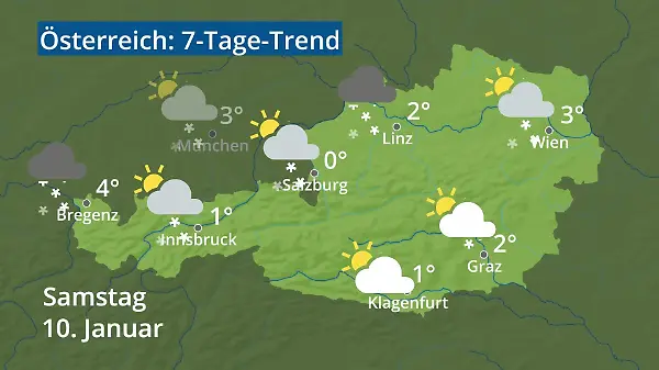 Österreich: Wie wird das Wetter?