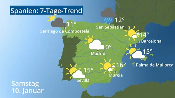 Spanien: Wie wird das Wetter?