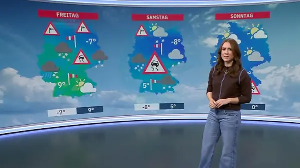 Video Wetterbericht