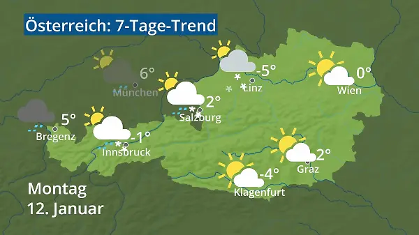 Österreich: Wie wird das Wetter?