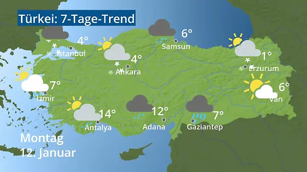 Türkei: Wie wird das Wetter?