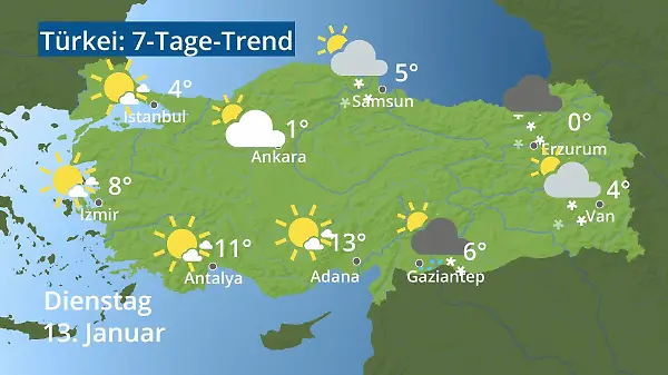 Türkei: Wie wird das Wetter?
