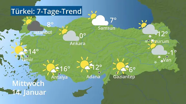 Türkei: Wie wird das Wetter?