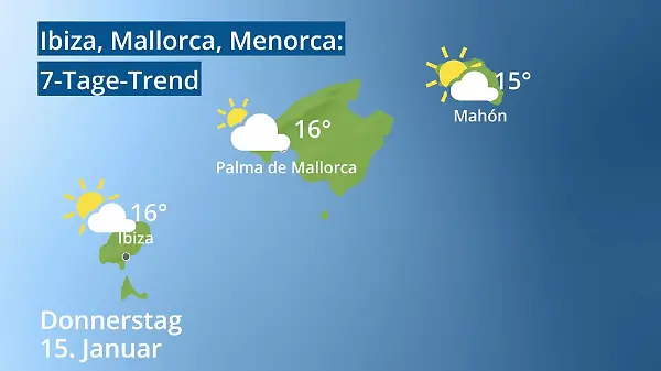 Balearen: Wie wird das Wetter?