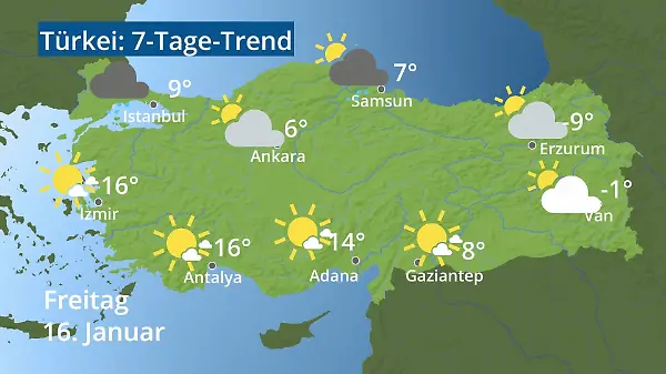 Türkei: Wie wird das Wetter?