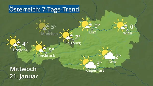 Österreich: Wie wird das Wetter?