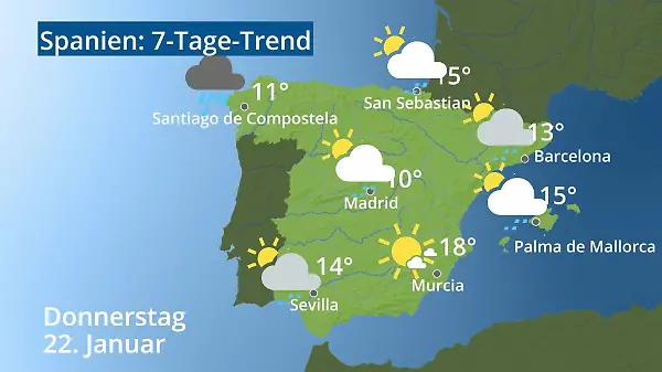 Spanien: Wie wird das Wetter?
