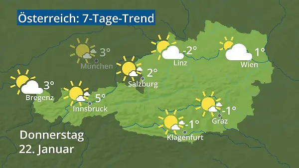 Österreich: Wie wird das Wetter?