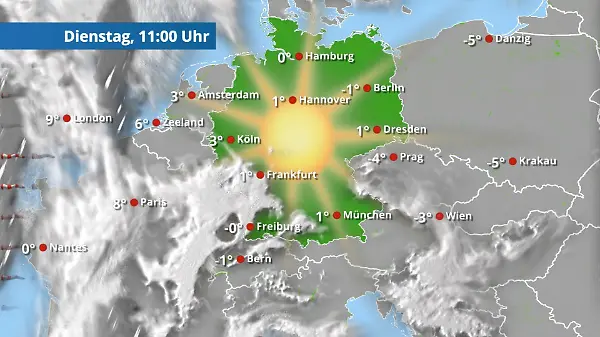 Strahlewetter mit vielfach 7 bis 9 Sonnenstunden