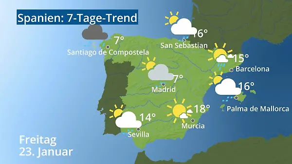Spanien: Wie wird das Wetter?