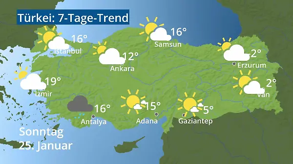 Türkei: Wie wird das Wetter?