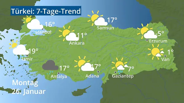 Türkei: Wie wird das Wetter?