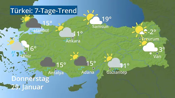 Türkei: Wie wird das Wetter?