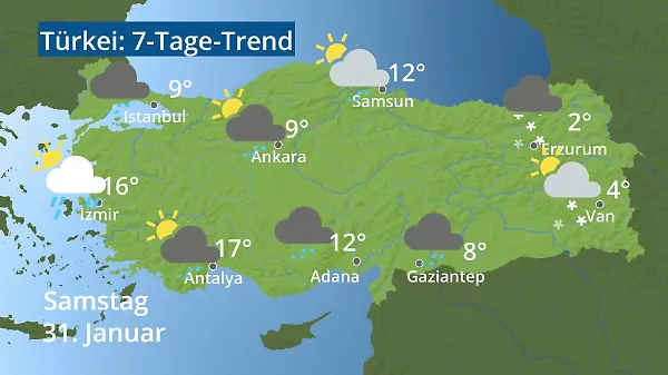 Türkei: Wie wird das Wetter?