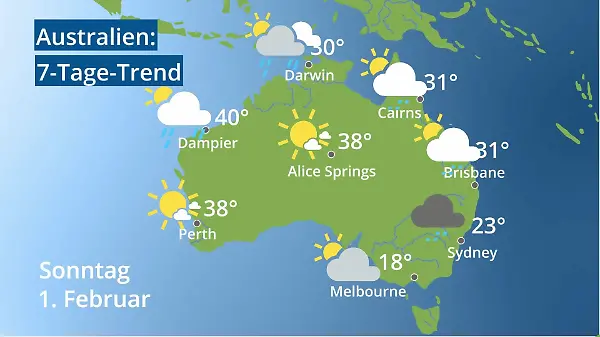 Australien: Wie wird das Wetter?