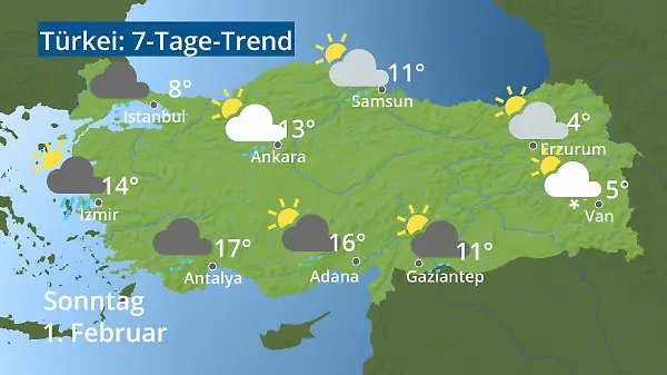 Türkei: Wie wird das Wetter?