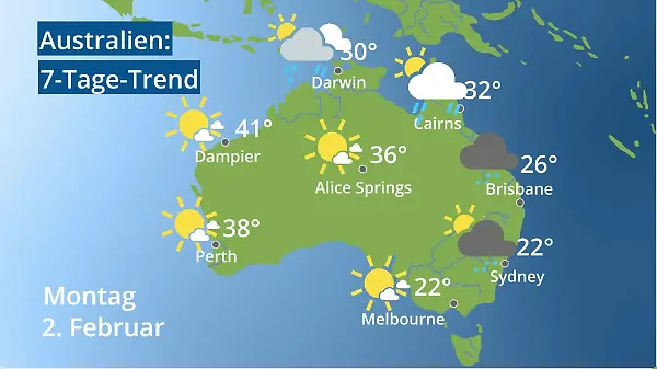 Australien: Wie wird das Wetter?