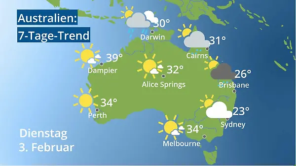 Australien: Wie wird das Wetter?