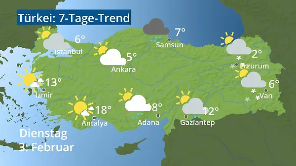 Türkei: Wie wird das Wetter?