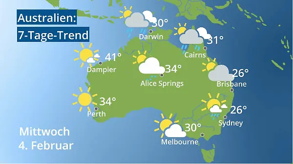 Australien: Wie wird das Wetter?