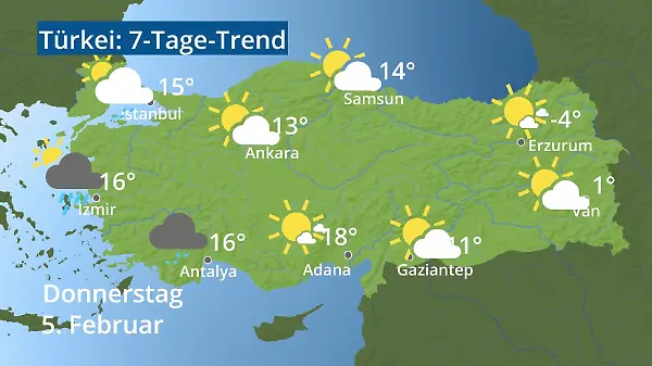 Türkei: Wie wird das Wetter?