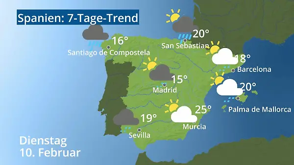 Spanien: Wie wird das Wetter?