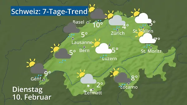 Schweiz: Wie wird das Wetter?