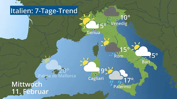 Italien: Wie wird das Wetter?