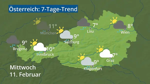 Österreich: Wie wird das Wetter?