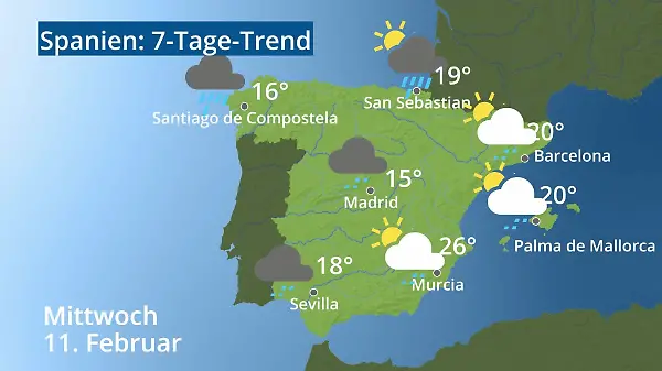 Spanien: Wie wird das Wetter?