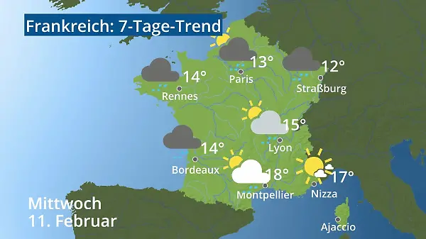 Frankreich: Wie wird das Wetter?
