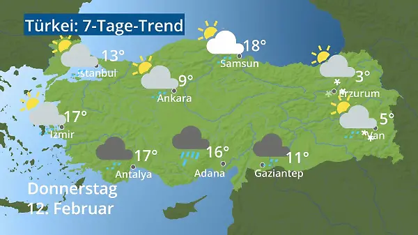 Türkei: Wie wird das Wetter?