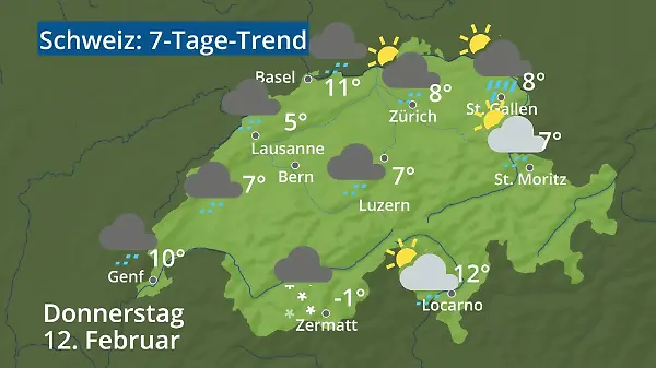Schweiz: Wie wird das Wetter?