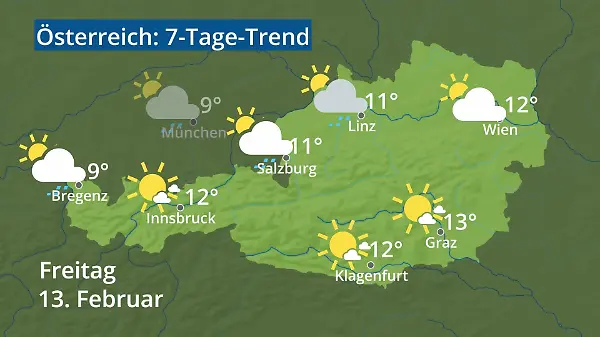 Österreich: Wie wird das Wetter?