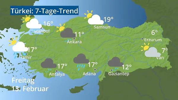 Türkei: Wie wird das Wetter?