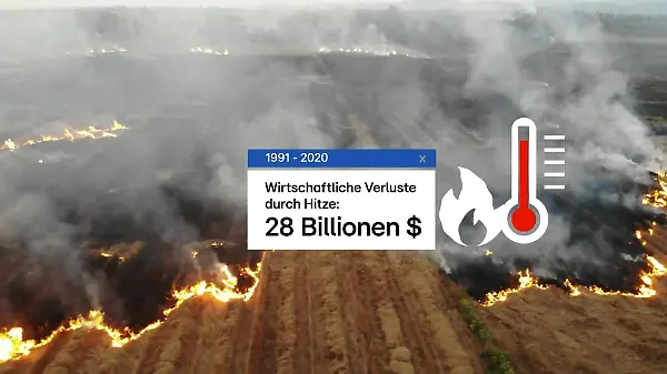 Klimakrise und Verantwortung: Wer haftet für die Schäden?