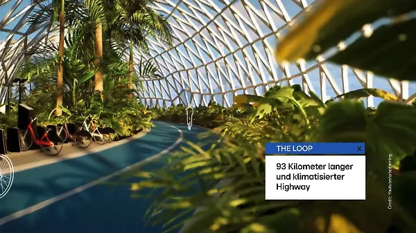 Neues aus den Ölstaaten: The Loop im Fokus