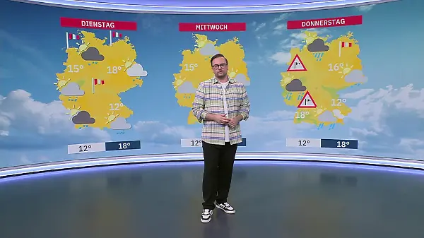 Aktuelle 3-Tage-Wettervorhersage 